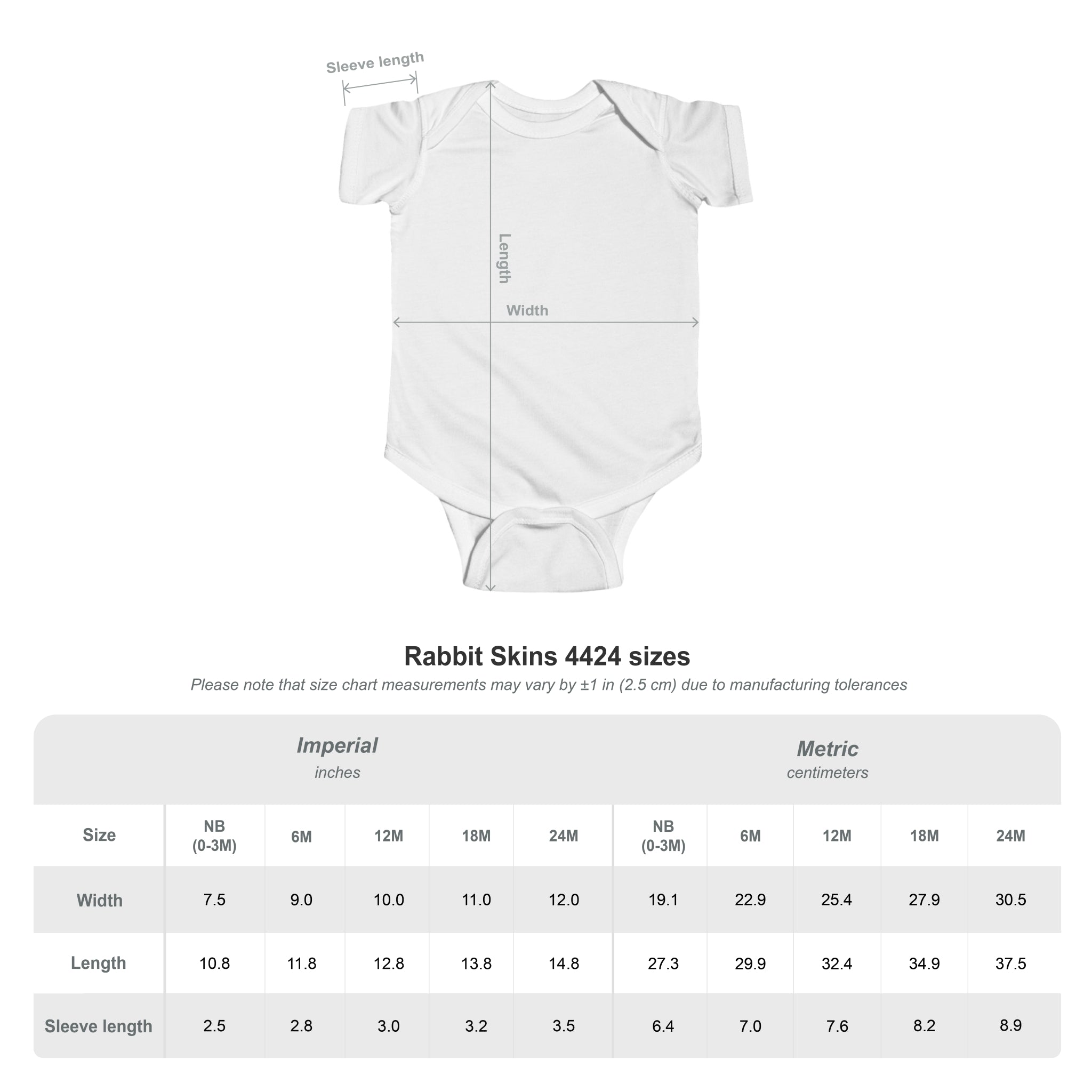 SIP Mini-Milkshake  Onesie
